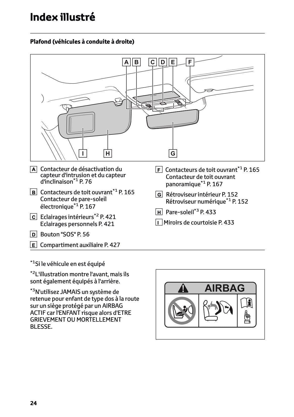 2026 Toyota RAV4 Hybrid Owner's Manual | French