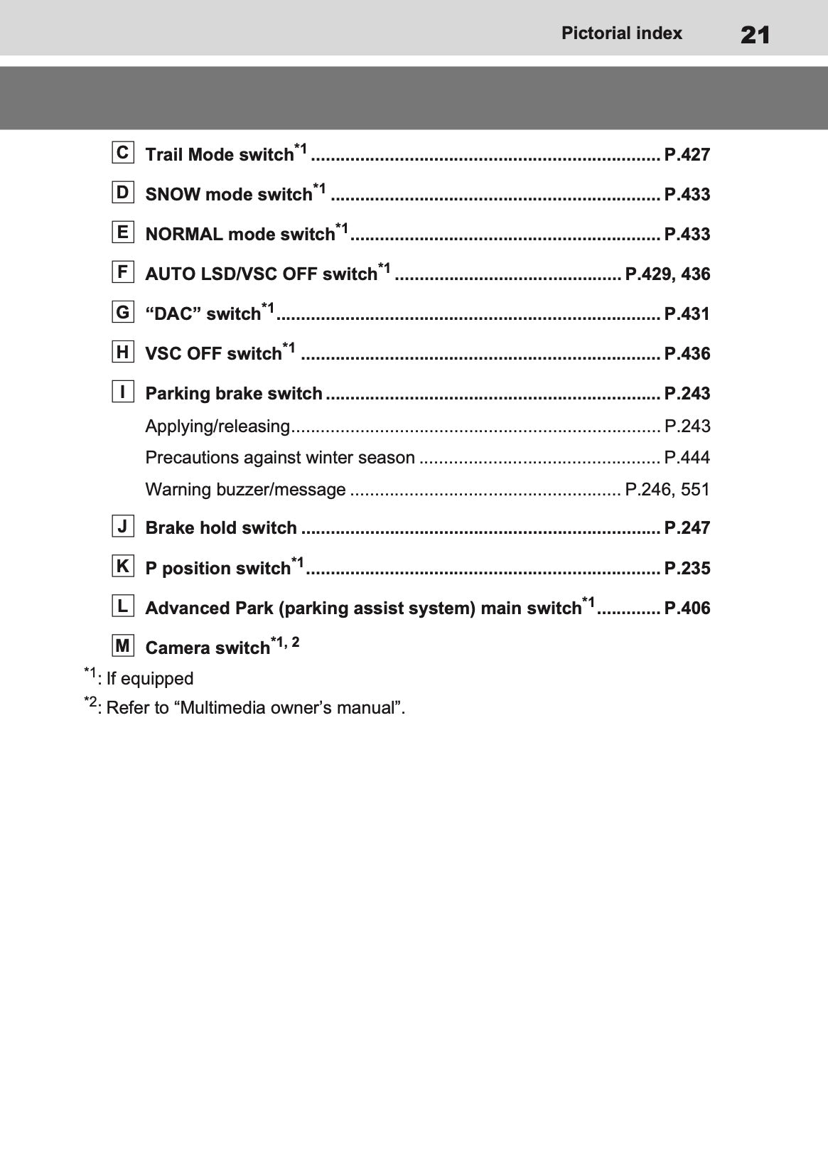 2026 Toyota RAV4 Hybrid Owner's Manual | English