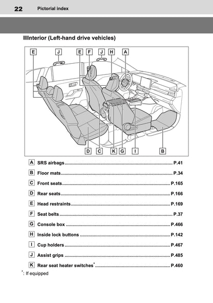 2026 Toyota RAV4 Hybrid Owner's Manual | English