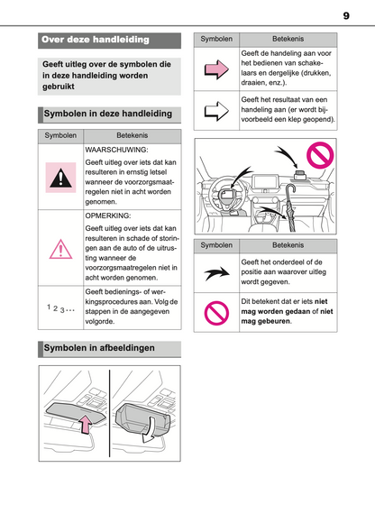 2019-2020 Toyota RAV4 Owner's Manual | Dutch