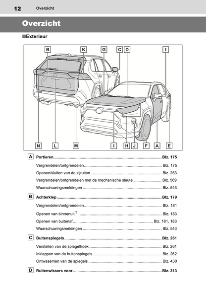 2020-2021 Toyota RAV4 Hybrid Owner's Manual | Dutch