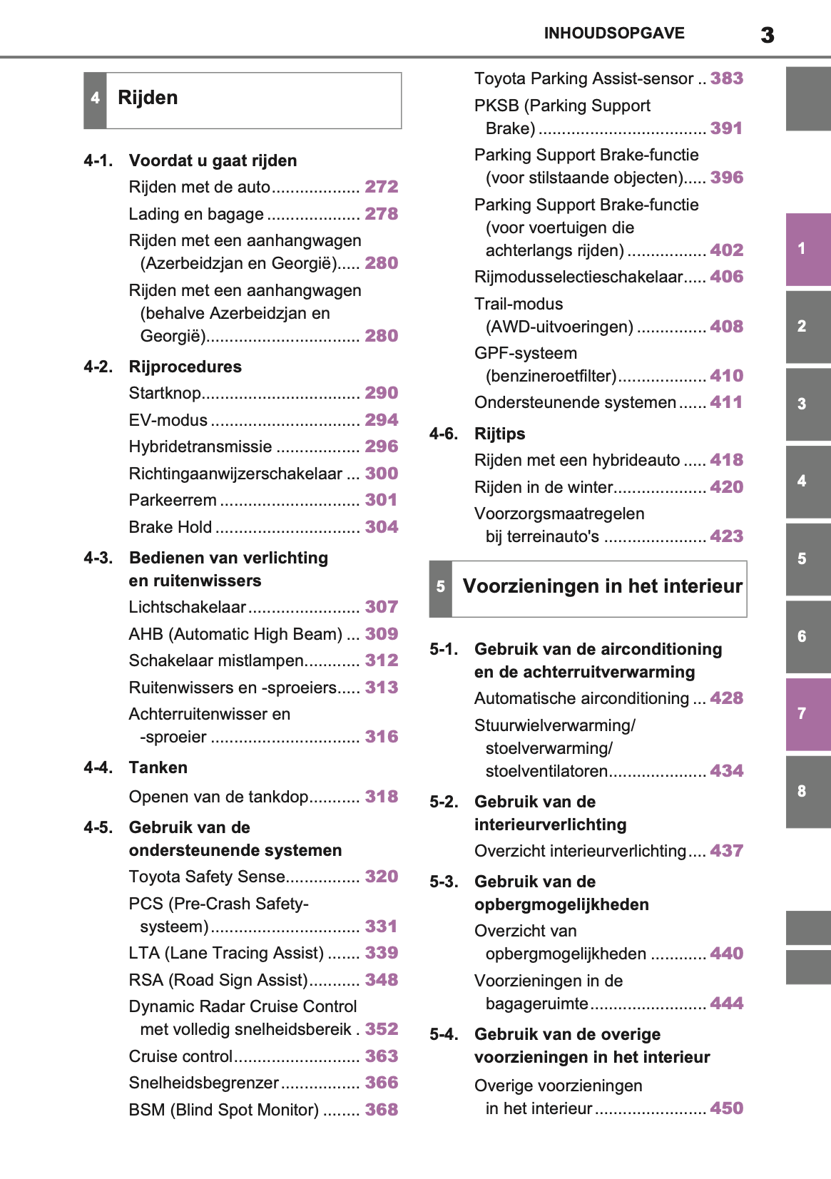 2020-2021 Toyota RAV4 Hybrid Owner's Manual | Dutch