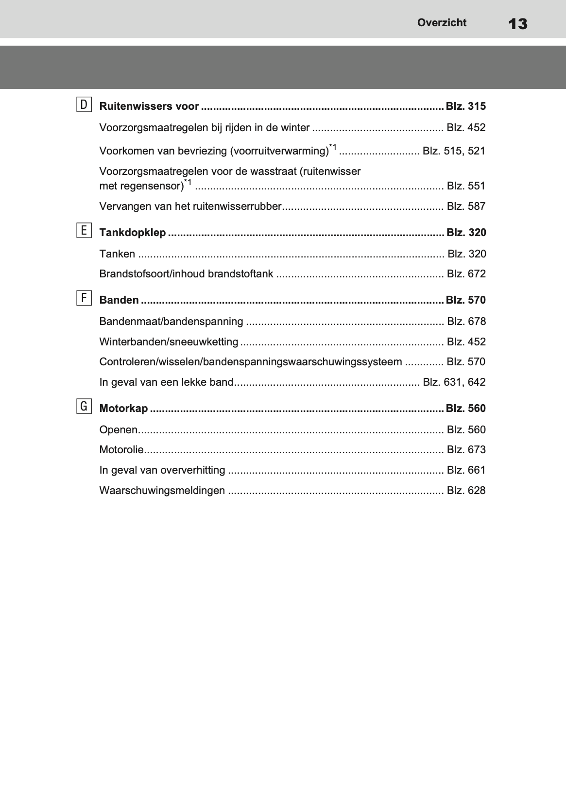 2020-2021 Toyota RAV4 Owner's Manual | Dutch