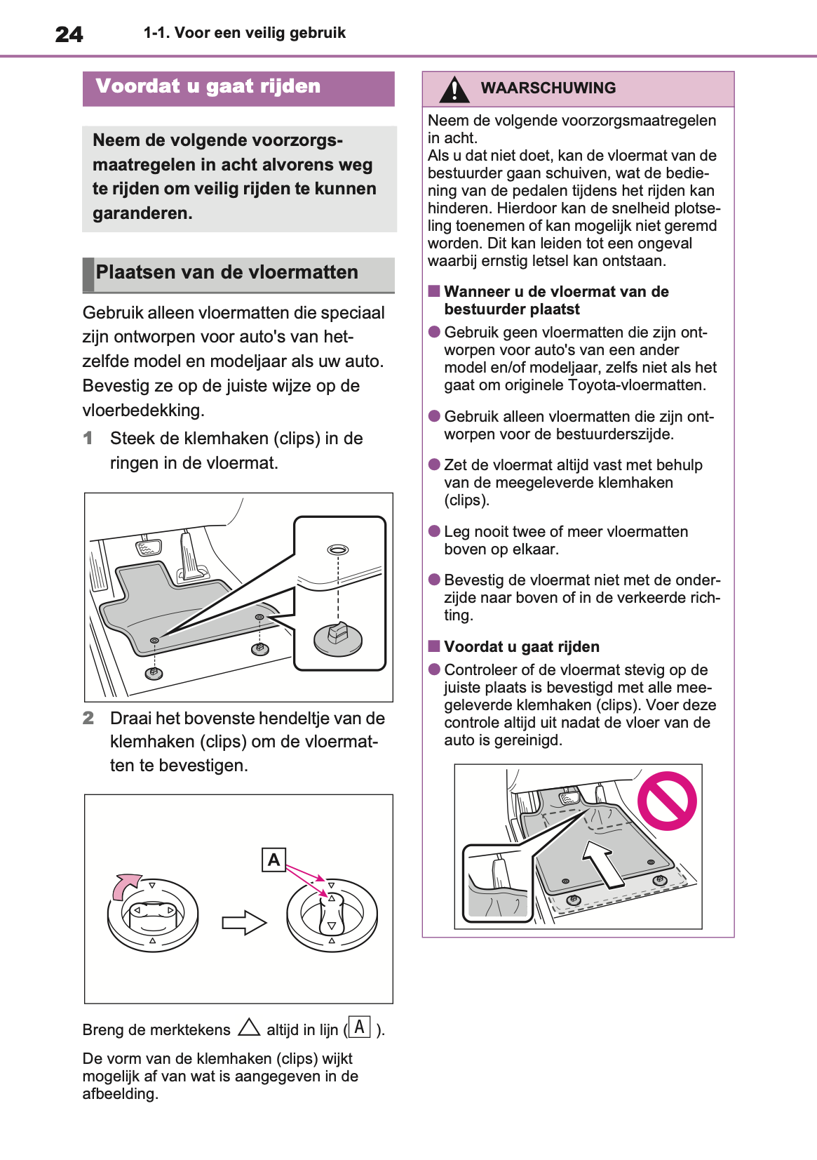 2020-2021 Toyota RAV4 Owner's Manual | Dutch