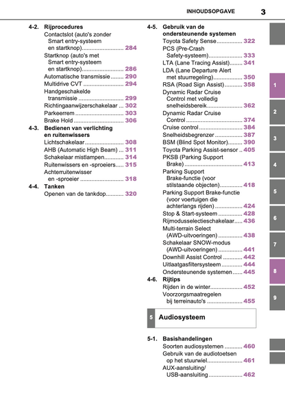 2020-2021 Toyota RAV4 Owner's Manual | Dutch