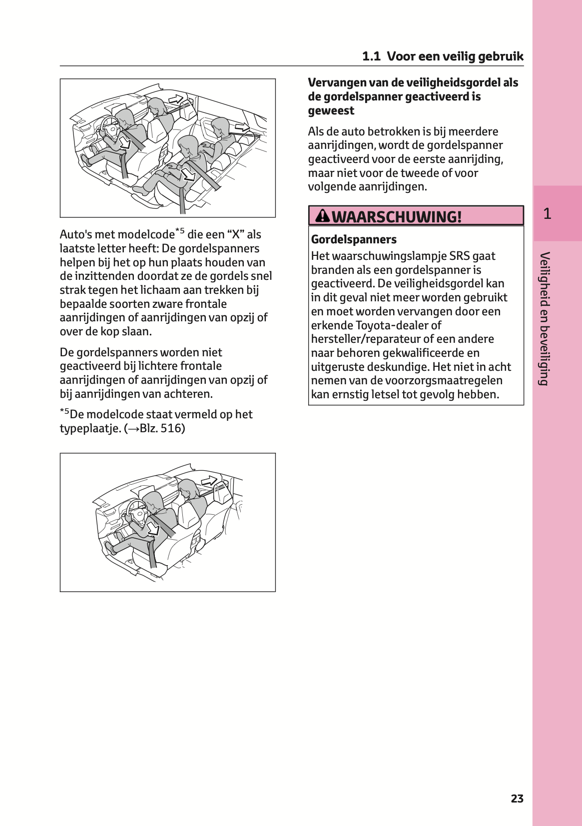 2021-2022 Toyota RAV4 Bedienungsanleitung | Niederländisch