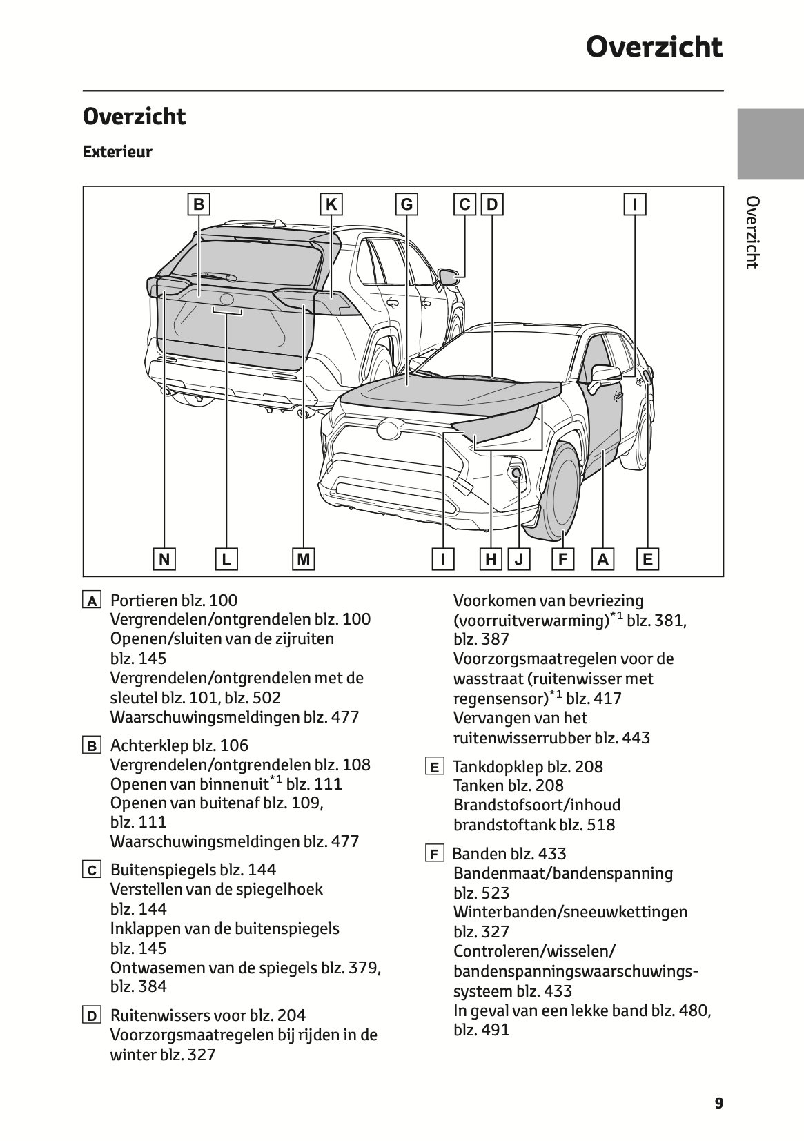 2021-2022 Toyota RAV4 Bedienungsanleitung | Niederländisch