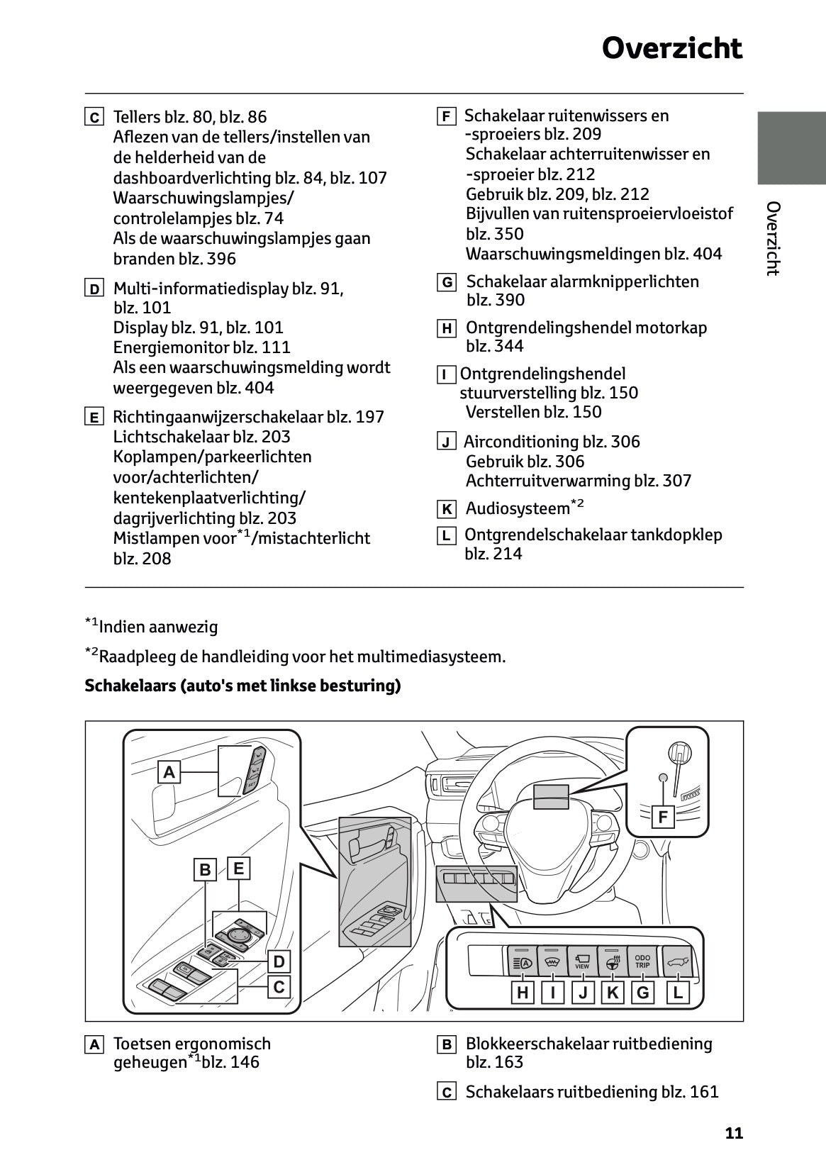 2024-2025 Toyota RAV4 Hybrid Owner's Manual | Dutch