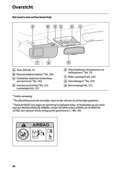 2024-2025 Toyota RAV4 Hybrid Owner's Manual | Dutch