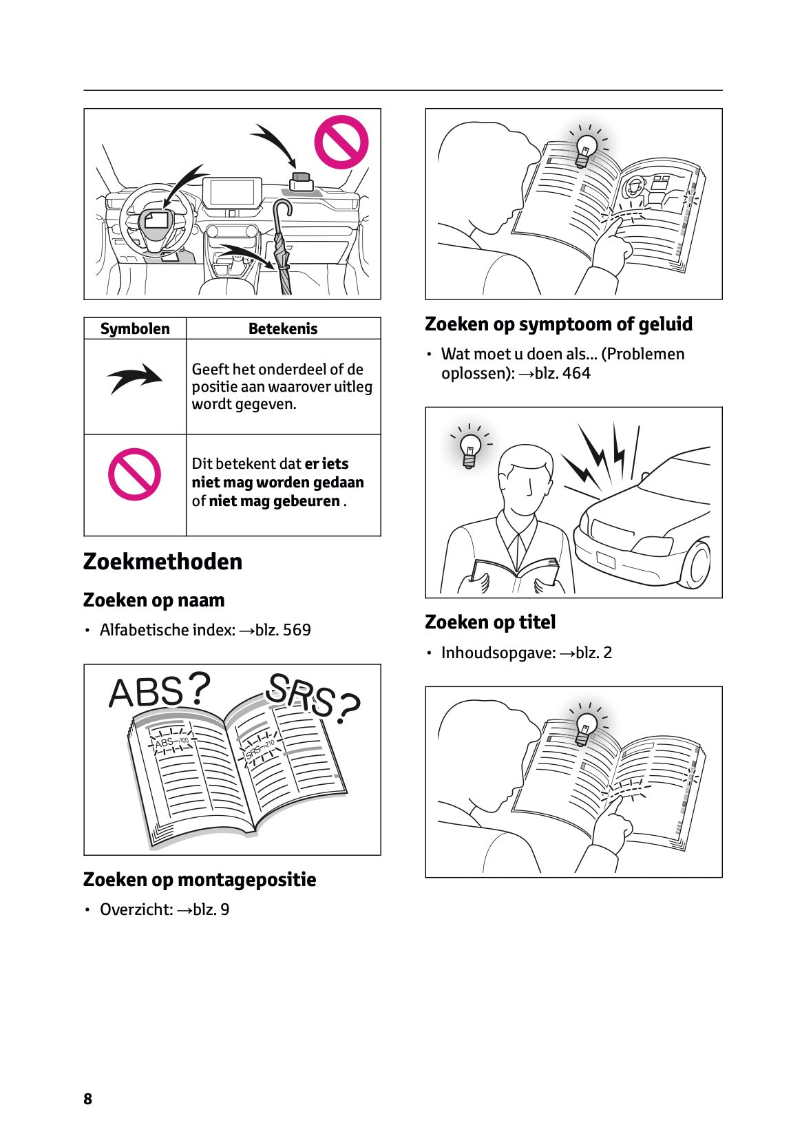 2024-2025 Toyota RAV4 Hybrid Owner's Manual | Dutch