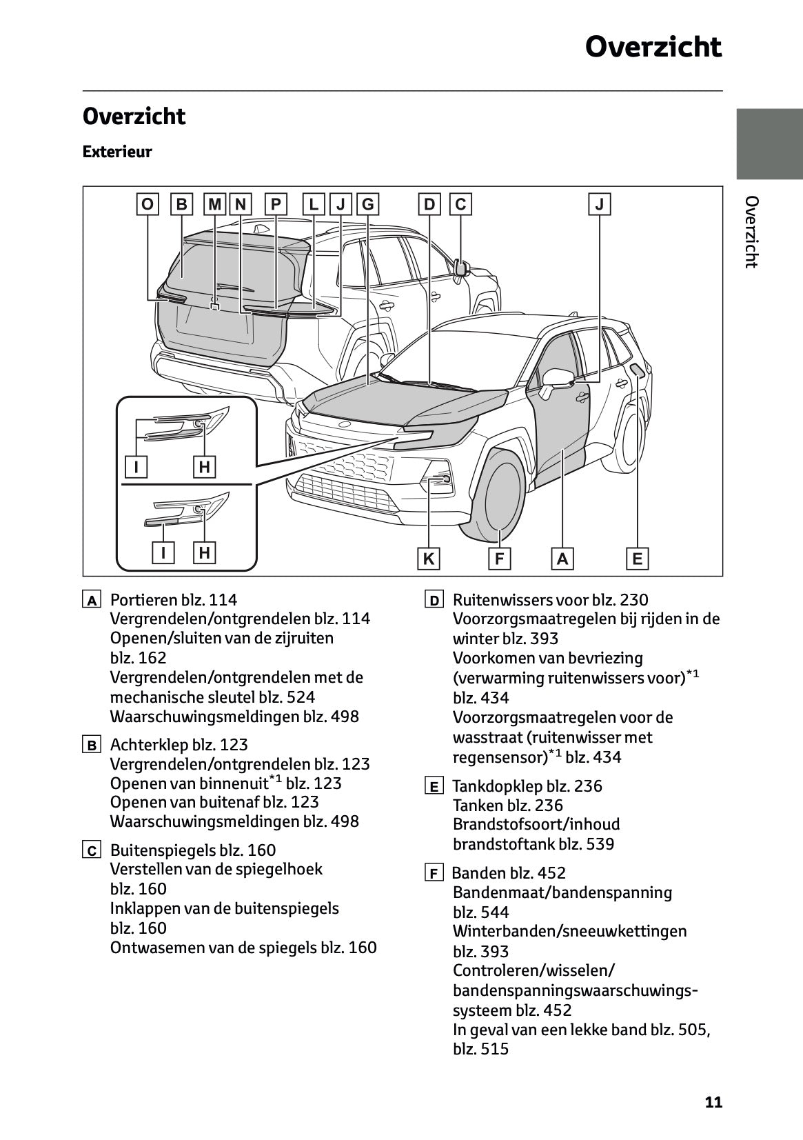 2026 Toyota RAV4 Hybrid Owner's Manual | Dutch