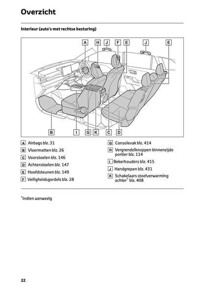 2026 Toyota RAV4 Hybrid Owner's Manual | Dutch