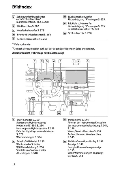 2026 Toyota RAV4 Plug-in-Hybrid Bedienungsanleitung | Deutsch