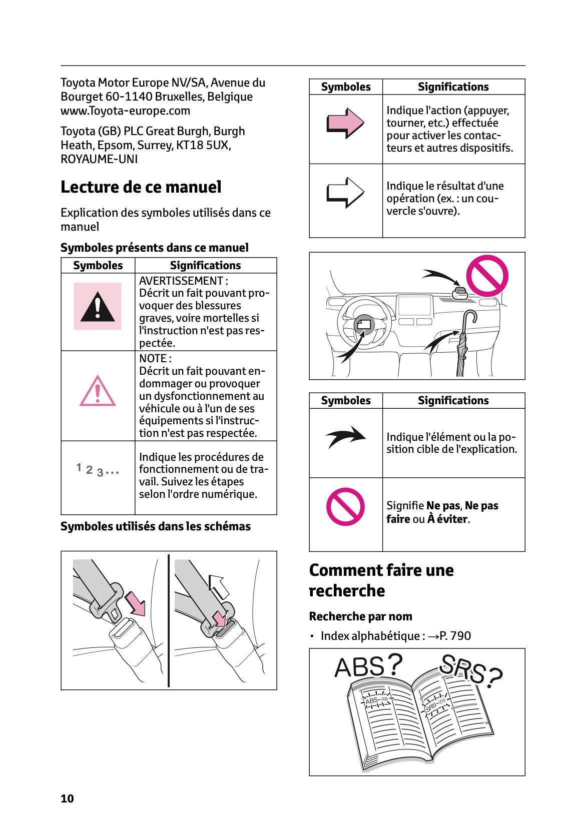 2026 Toyota RAV4 Plug-in-Hybrid Owner's Manual | French