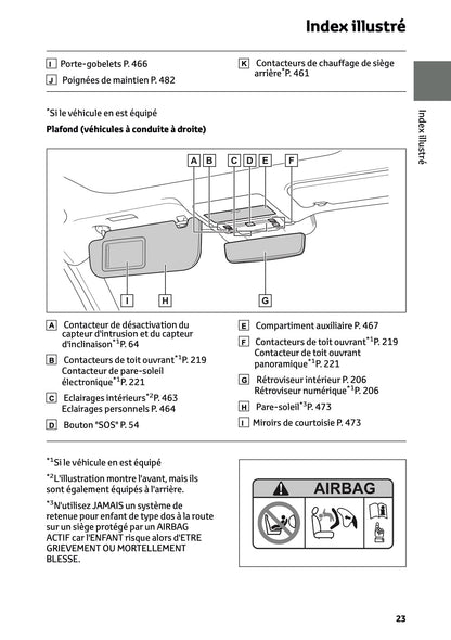 2026 Toyota RAV4 Plug-in-Hybrid Owner's Manual | French