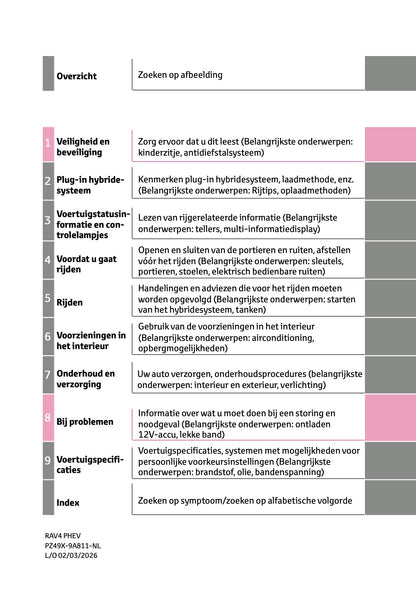 2026 Toyota RAV4 Plug-in-Hybrid Owner's Manual | Dutch
