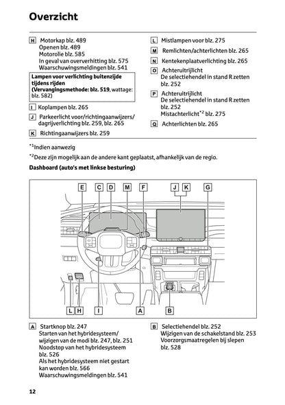 2026 Toyota RAV4 Plug-in-Hybrid Owner's Manual | Dutch