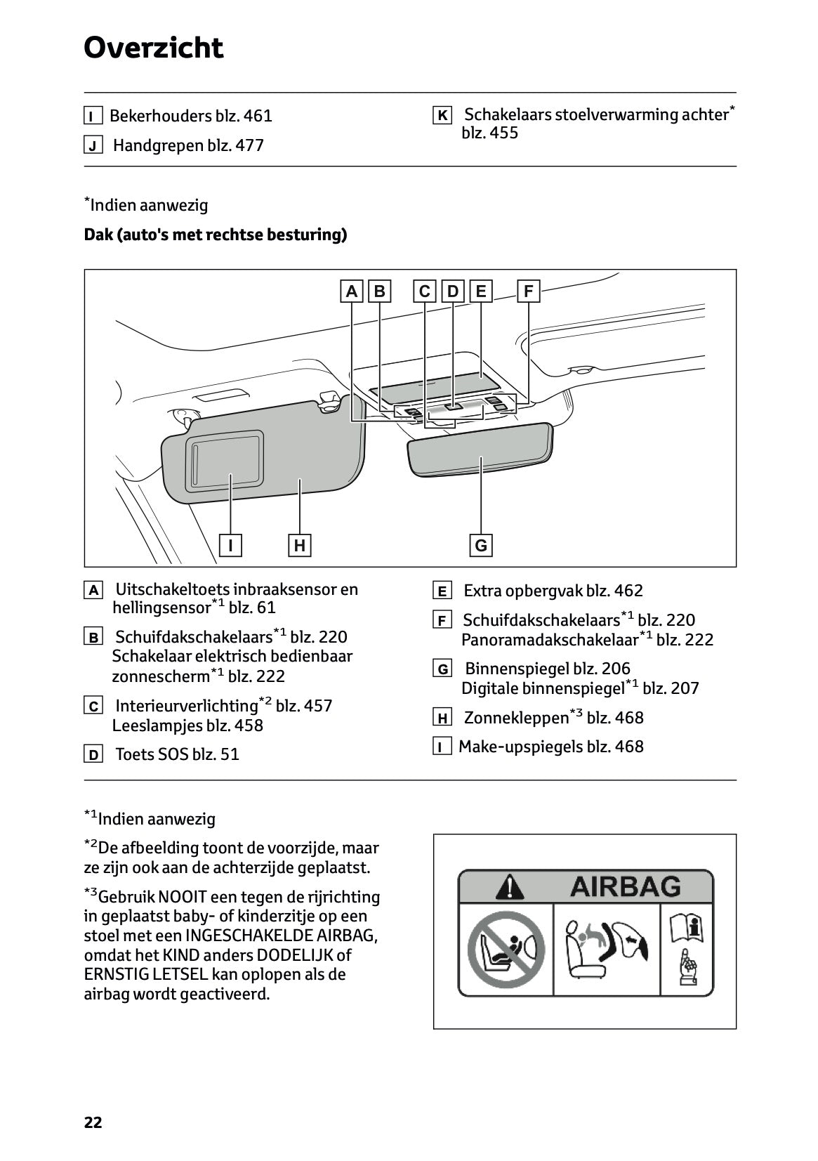 2026 Toyota RAV4 Plug-in-Hybrid Owner's Manual | Dutch