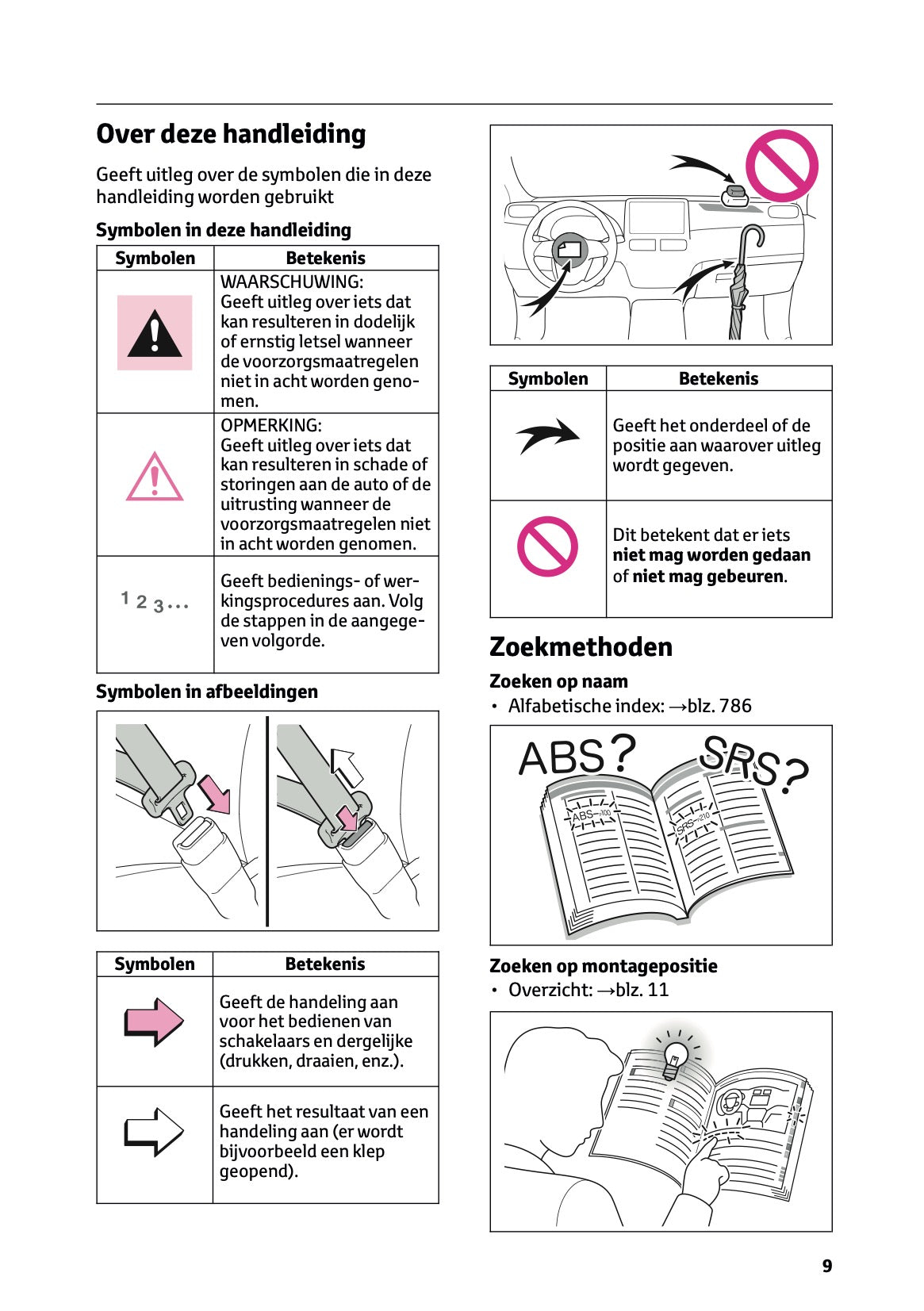 2026 Toyota RAV4 Plug-in-Hybrid Owner's Manual | Dutch