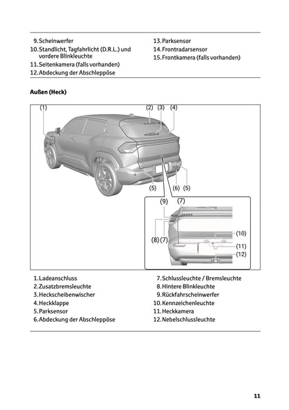 2025-2026 Toyota Urban Cruiser Owner's Manual | German