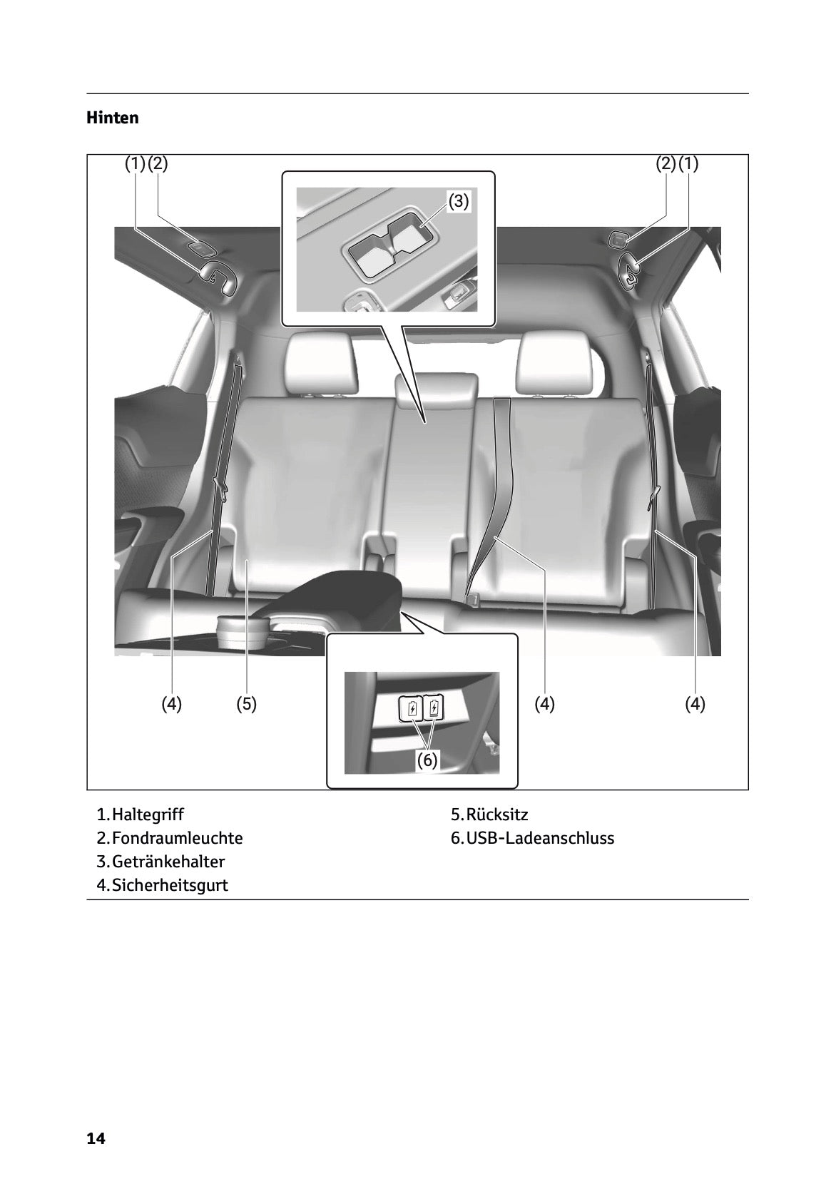 2025-2026 Toyota Urban Cruiser Owner's Manual | German
