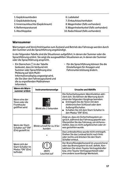 2025-2026 Toyota Urban Cruiser Owner's Manual | German