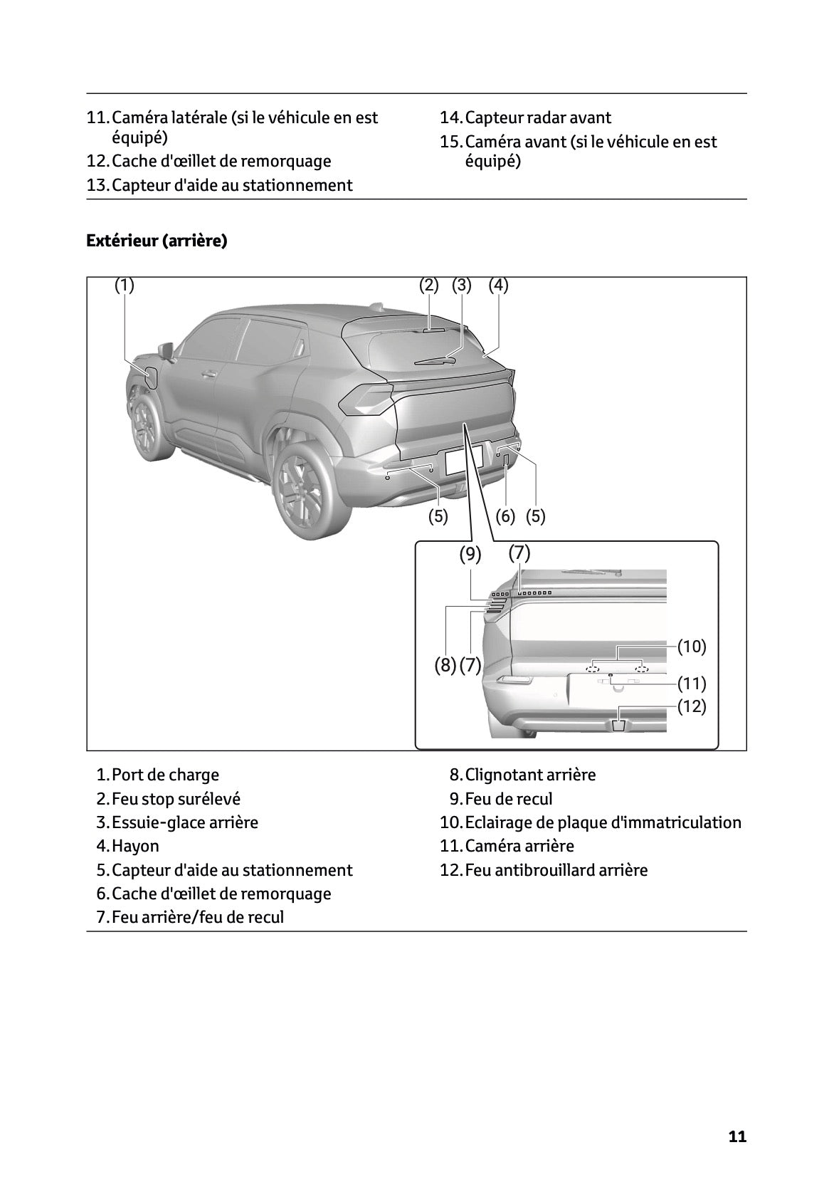 2025-2026 Toyota Urban Cruiser Owner's Manual | French