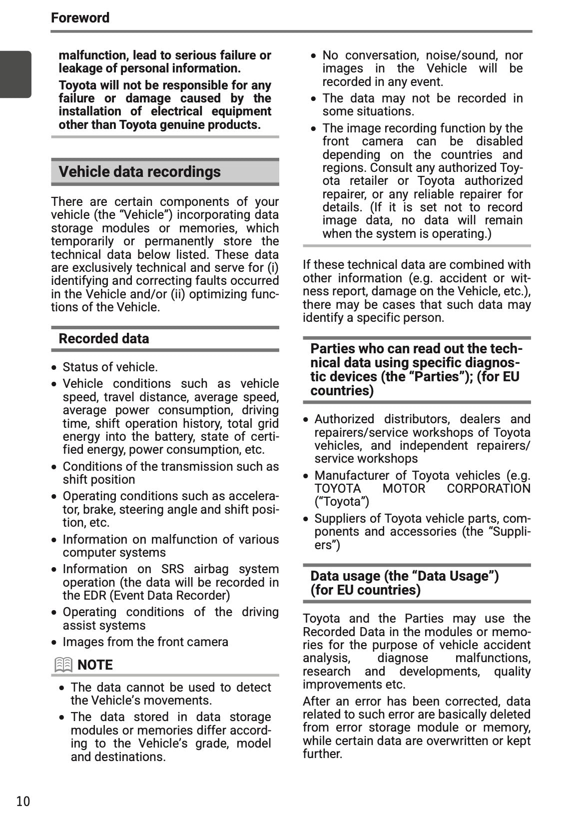 2025-2026 Toyota Urban Cruiser Owner's Manual | English