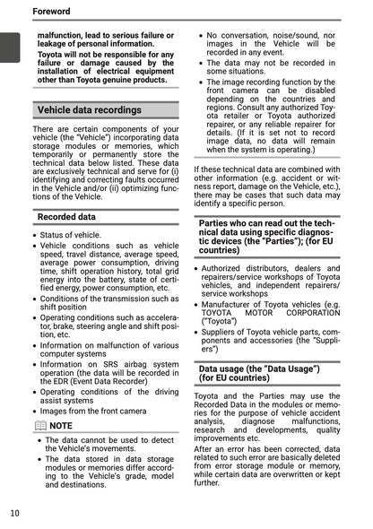 2025-2026 Toyota Urban Cruiser Owner's Manual | English