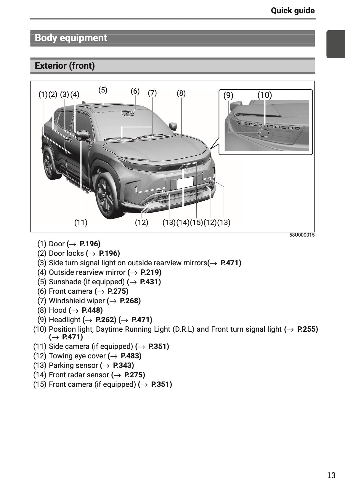 2025-2026 Toyota Urban Cruiser Owner's Manual | English