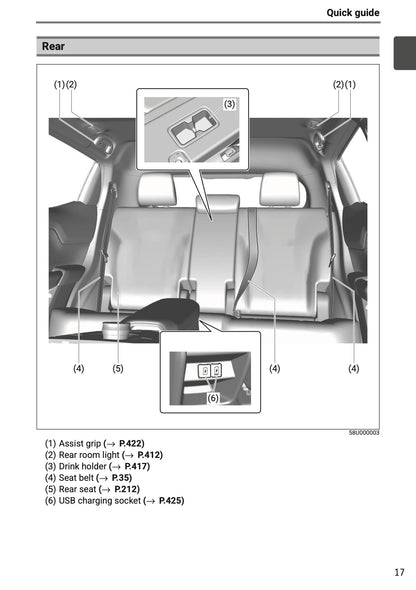 2025-2026 Toyota Urban Cruiser Owner's Manual | English