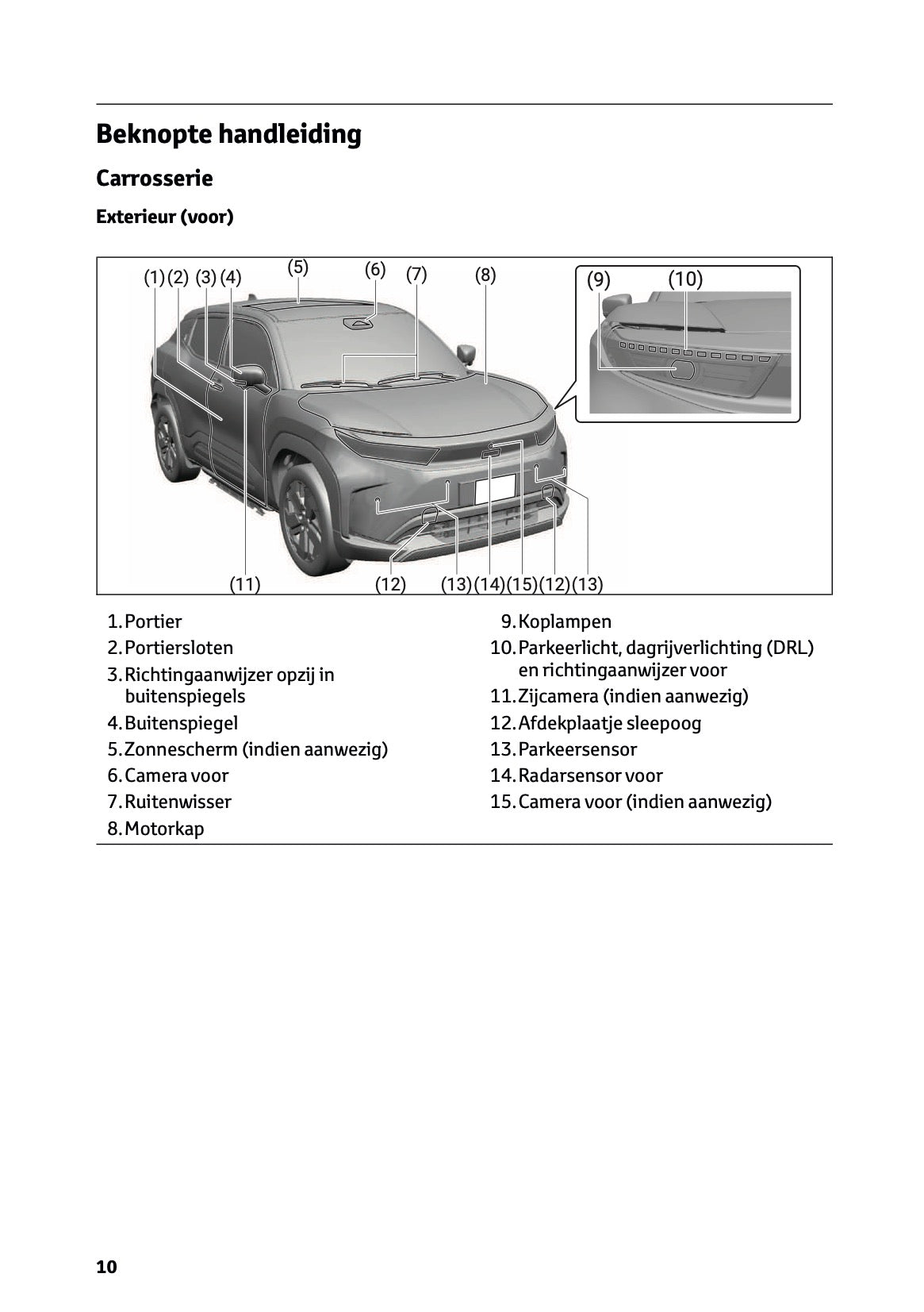 2025-2026 Toyota Urban Cruiser Owner's Manual | Dutch