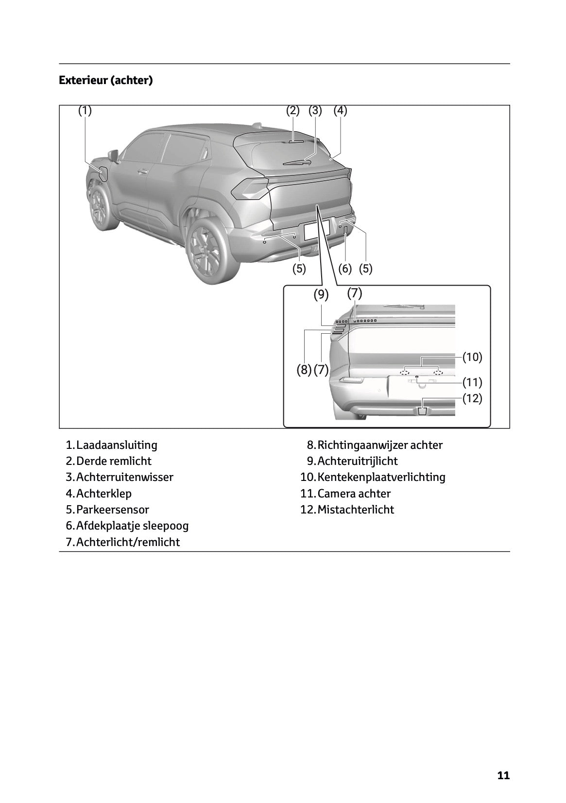 2025-2026 Toyota Urban Cruiser Owner's Manual | Dutch