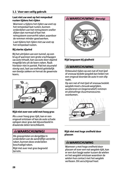 2025-2026 Toyota Urban Cruiser Owner's Manual | Dutch