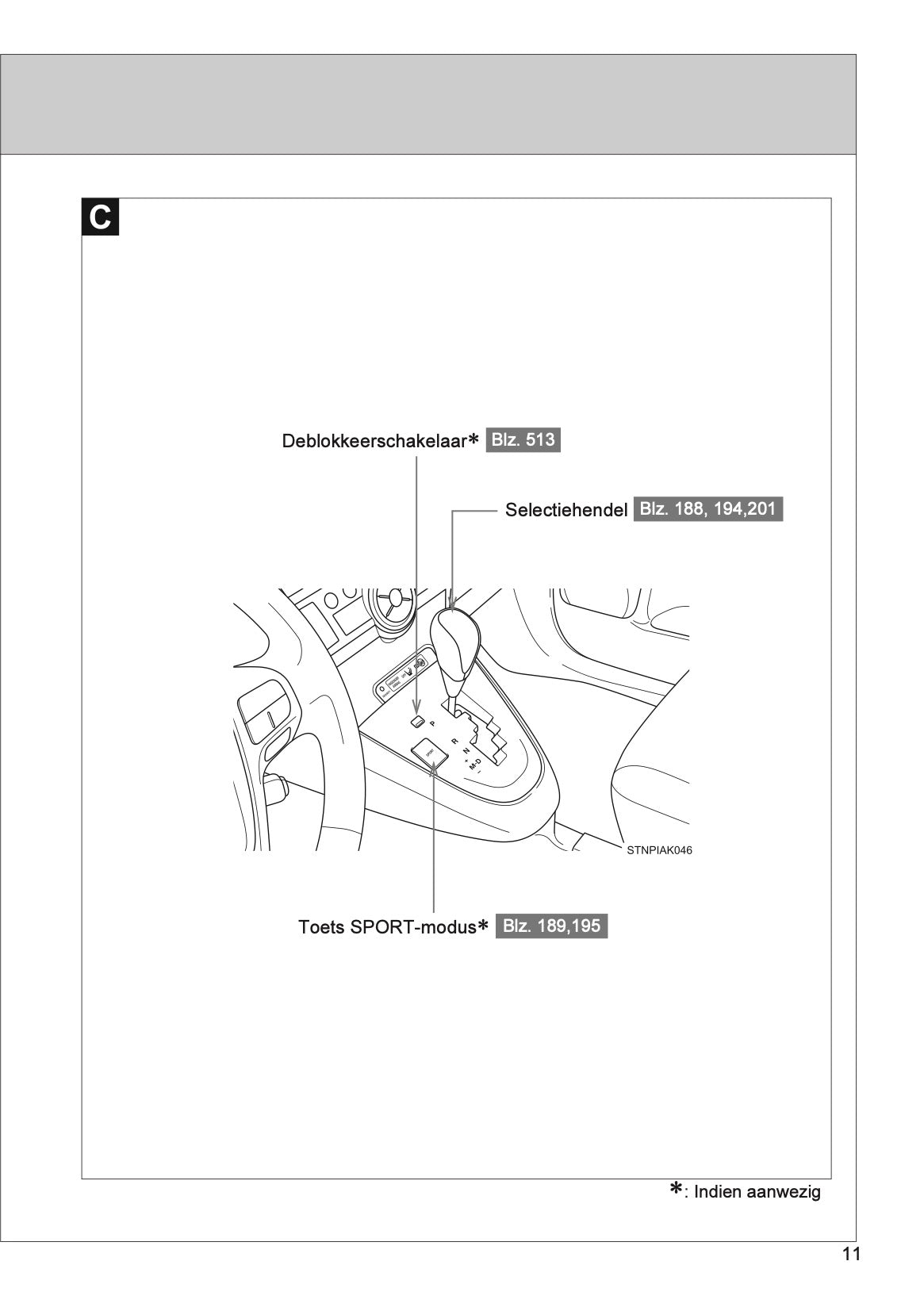 2013 Toyota Verso Owner's Manual | Dutch