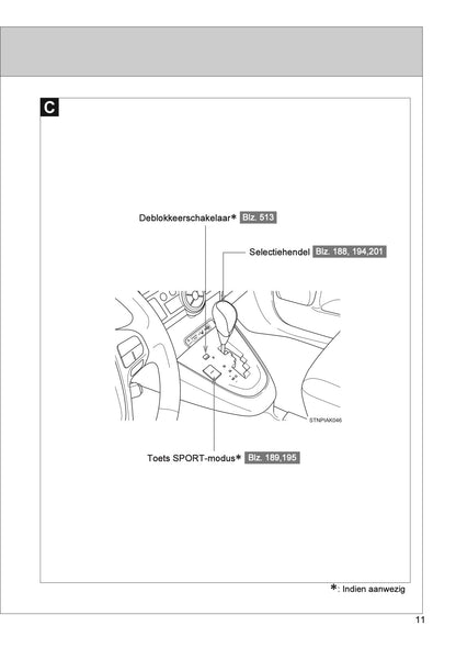 2013 Toyota Verso Owner's Manual | Dutch