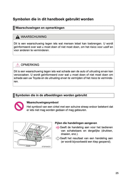 2013 Toyota Verso Owner's Manual | Dutch
