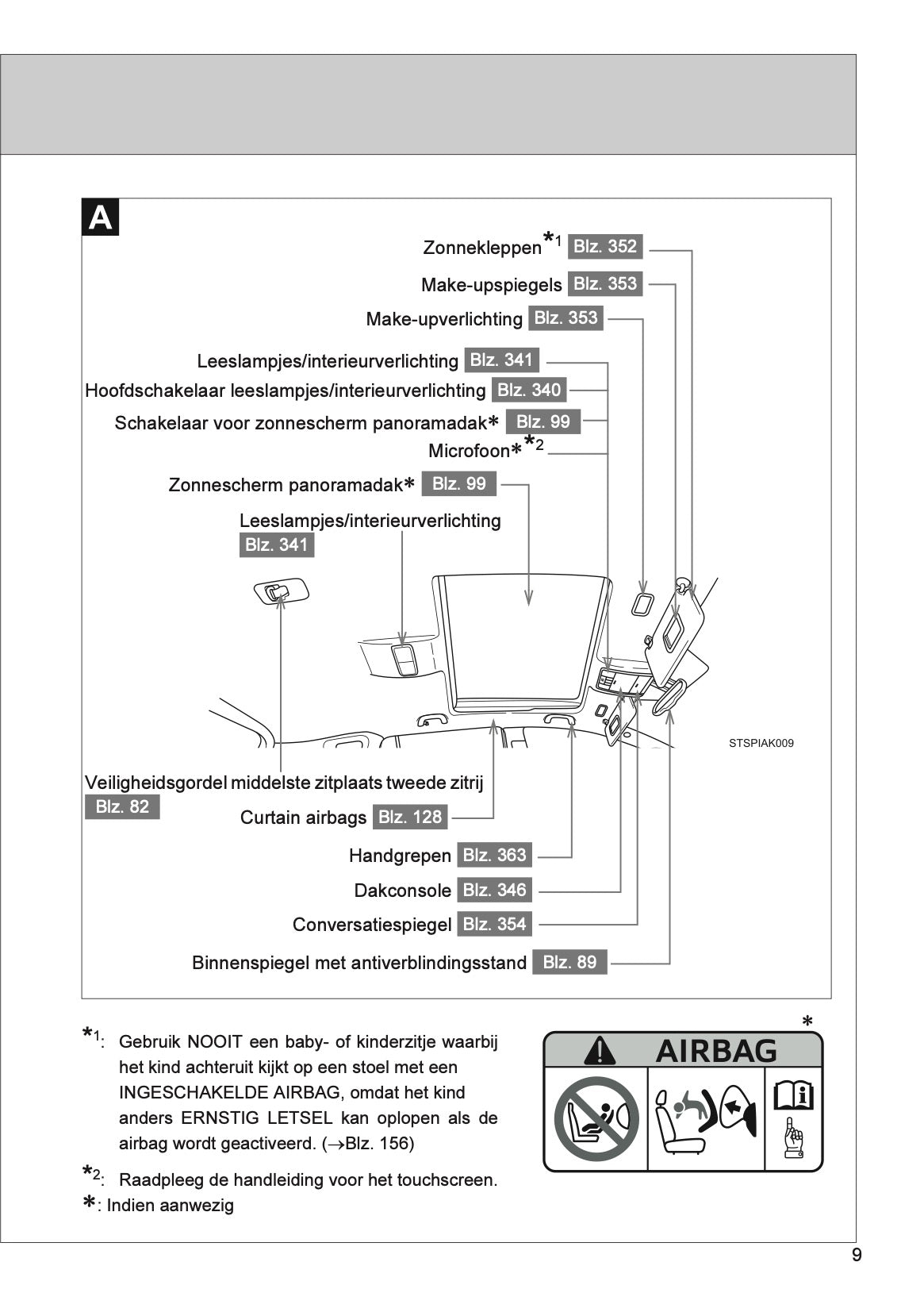 2013 Toyota Verso Owner's Manual | Dutch