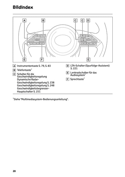 2025 Toyota Yaris Cross Hybrid Bedienungsanleitung | Deutsch