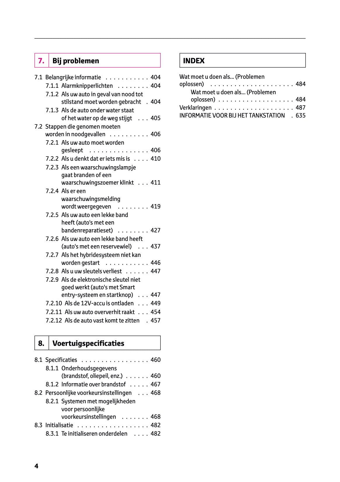2024 Toyota Yaris Cross Hybrid Owner's Manual | Dutch