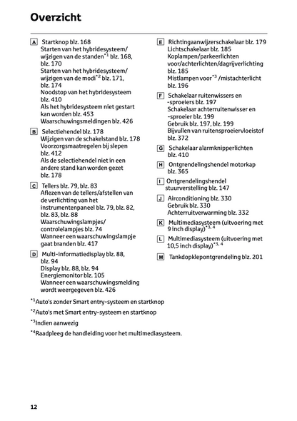 2024 Toyota Yaris Cross Hybrid Owner's Manual | Dutch