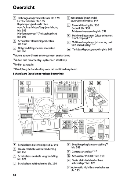 2024 Toyota Yaris Cross Hybrid Owner's Manual | Dutch