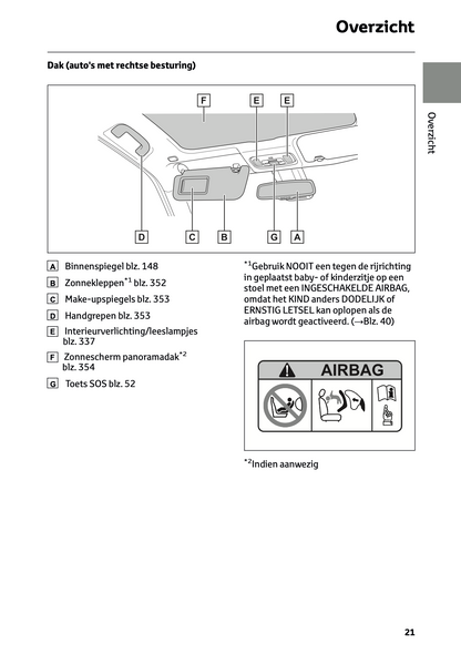 2024 Toyota Yaris Cross Hybrid Owner's Manual | Dutch