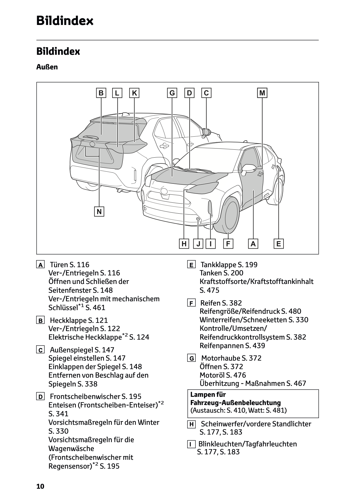 2024 Toyota Yaris Cross Hybrid Owner's Manual | German