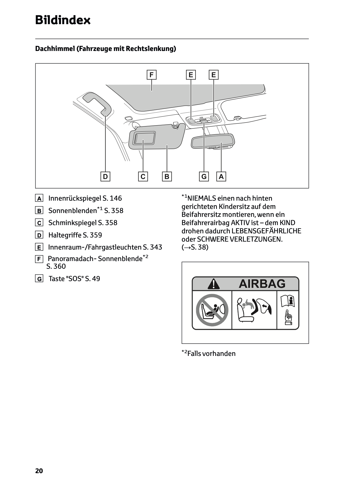 2024 Toyota Yaris Cross Hybrid Owner's Manual | German