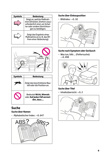 2024 Toyota Yaris Cross Hybrid Owner's Manual | German