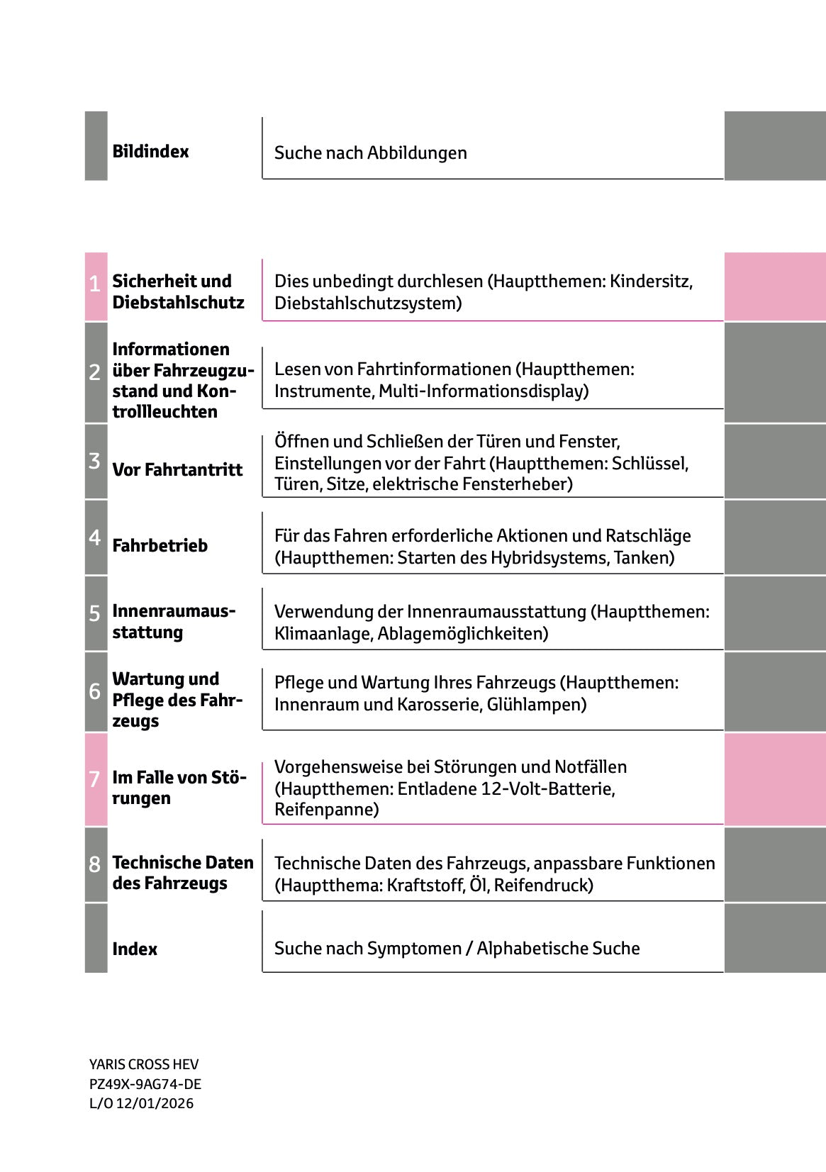 2026 Toyota Yaris Cross Hybrid Bedienungsanleitung | Deutsch