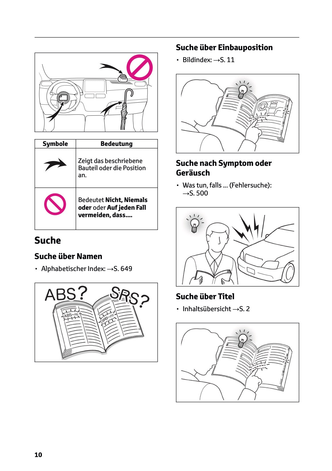 2026 Toyota Yaris Cross Hybrid Bedienungsanleitung | Deutsch
