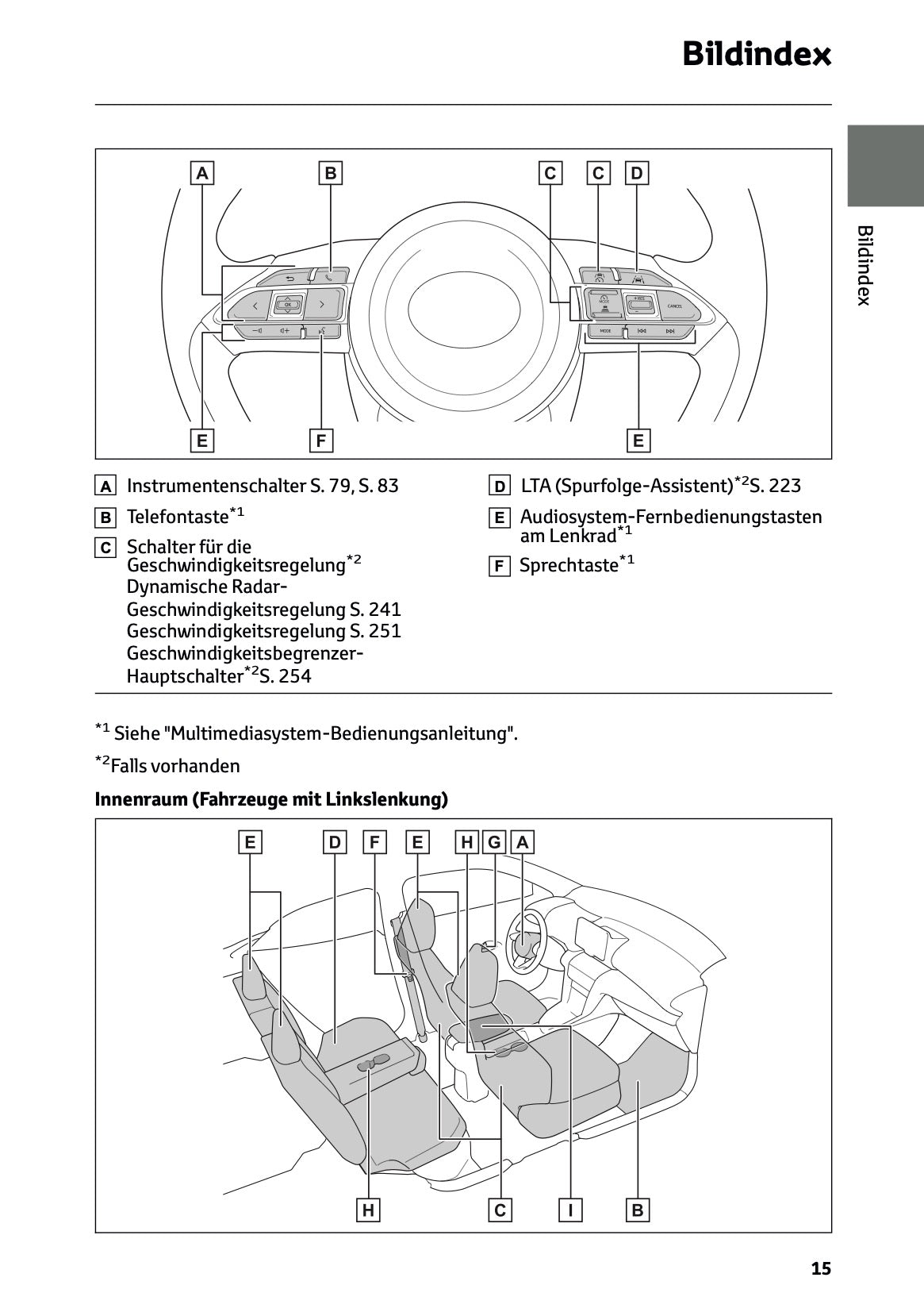 2026 Toyota Yaris Cross Hybrid Bedienungsanleitung | Deutsch