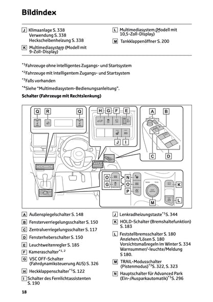 2026 Toyota Yaris Cross Hybrid Bedienungsanleitung | Deutsch
